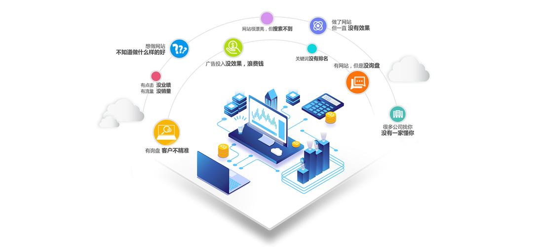 网站推广公司优化方案的制作要点-宁波华企立方网络科技